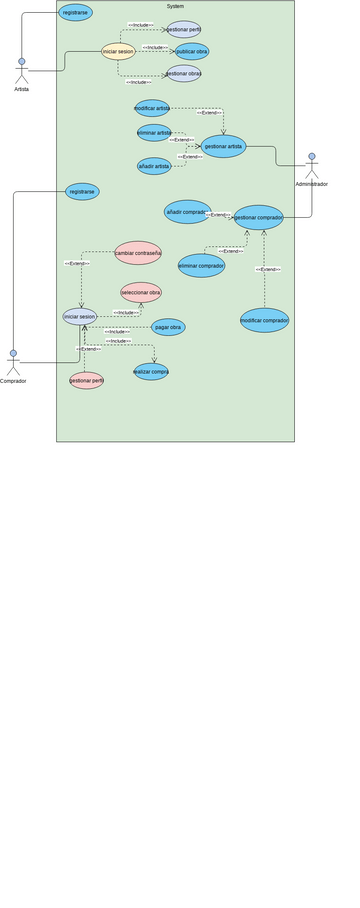 Obras Diagrama Vpd Visual Paradigm User Contributed Diagrams Designs